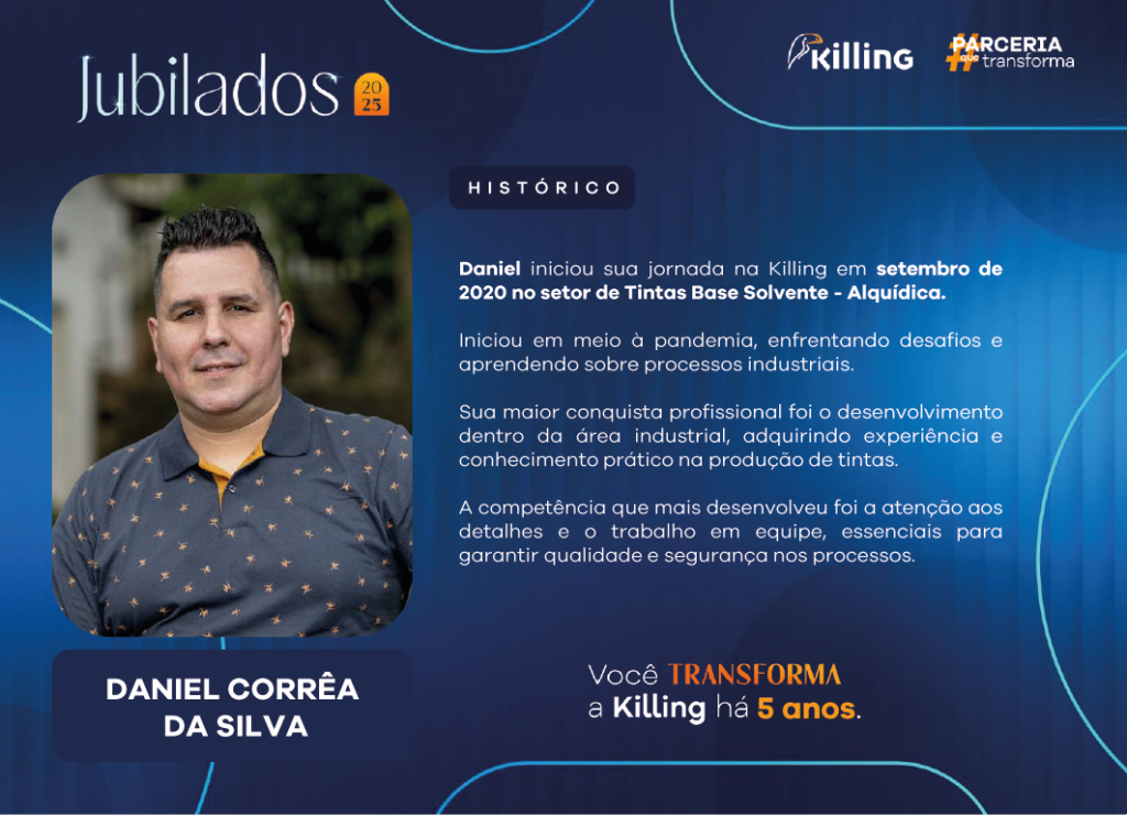 DANIEL CORREA DA SILVA