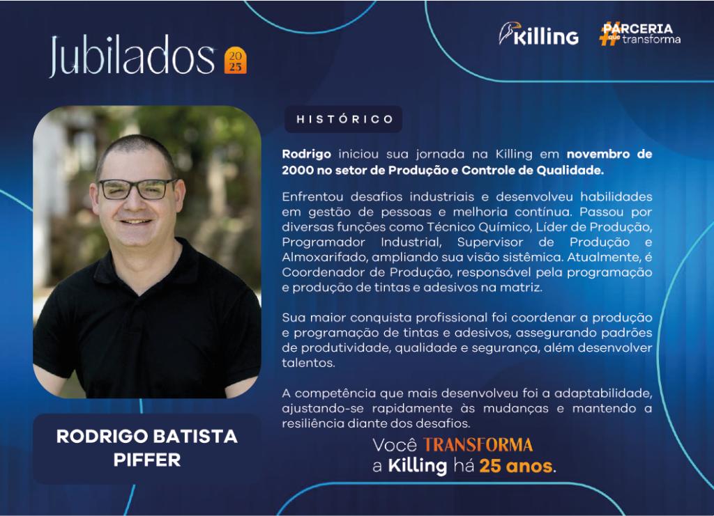 RODRIGO BATISTA PIFFER