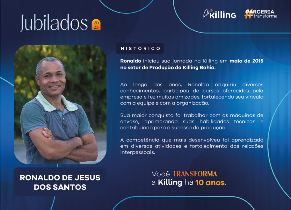 RONALDO DE JESUS DOS SANTOS